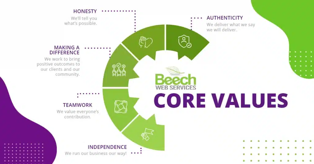 BWS Core Values