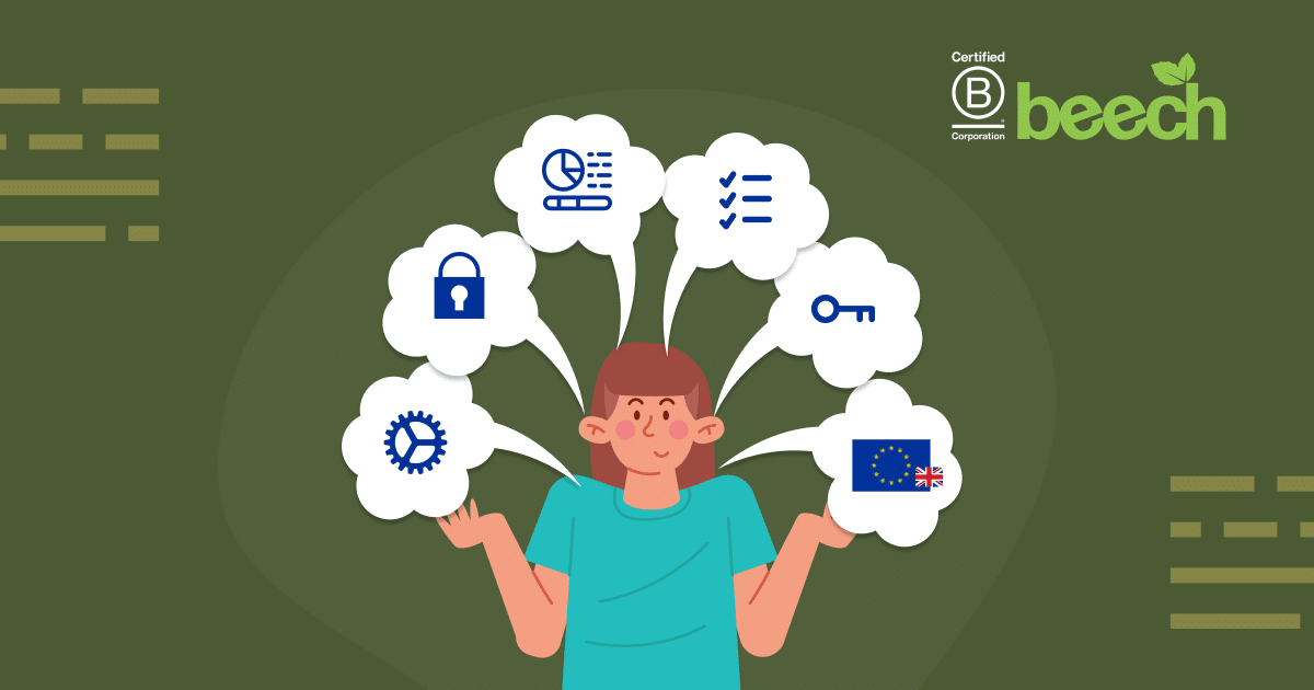 A thinking person in the centre shrugs, with thought bubbles coming out of their head. Inside the bubbles, icons relating to the website UK GDPR, including security credentials, EU GDPR regulations and more.